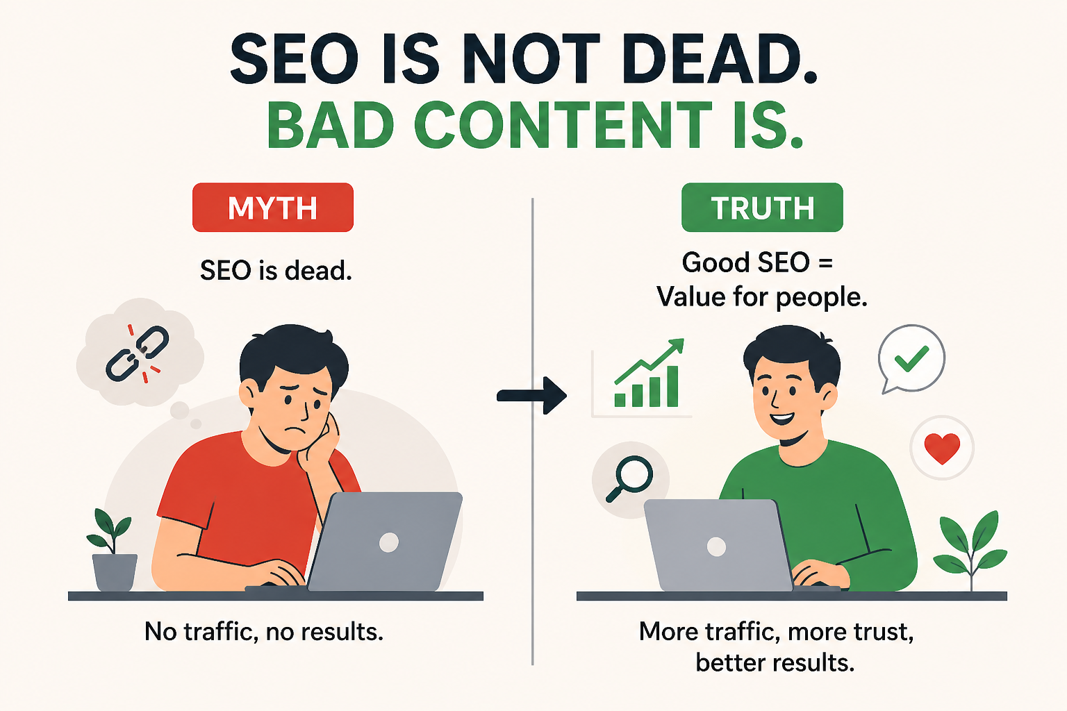 SEO IS NOT DEAD.